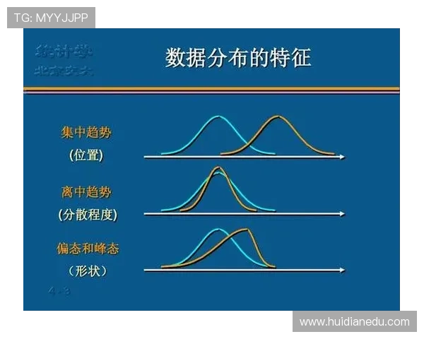 北京网球队意识表现的数据分析与提升策略探讨